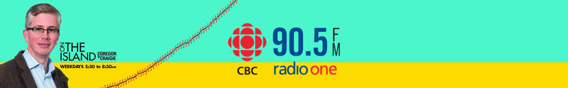 banner with image of gregor craigie, keeling curve and logo for CBC Radio One 90.5 FM